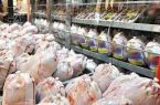 قیمت گوشت مرغ برای مصرف‌کنندگان ۷۳ هزار تعیین شد