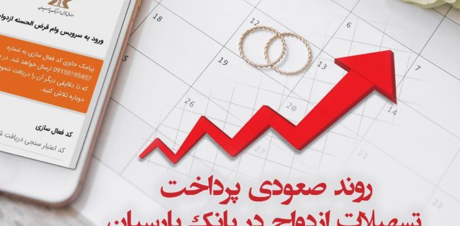 روند صعودی پرداخت تسهیلات ازدواج در بانک پارسیان / پرداخت ۴هزار و۵۲۹ میلیارد ریال تسهیلات ازدواج در۹ ماهه سال ۱۴۰۰