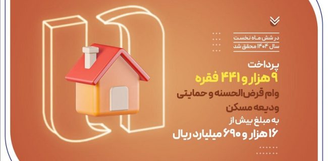 بانک صادرات ایران در حمایت از مستأجران، بیش از ۹۴۰۰ وام ودیعه مسکن پرداخت کرد￼