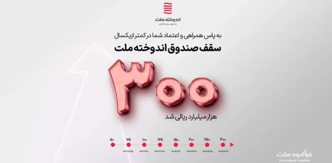 افزایش سقف صندوق “اندوخته ملت ” به ۳۰۰هزار میلیارد ریال