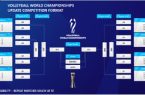 رونمایی FIVB از فرمت جدید والیبال قهرمانی جهان