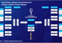 رونمایی FIVB از فرمت جدید والیبال قهرمانی جهان