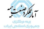 گزارش آمار عملكرد ۸ماهه صنعت بیمه در سال ۱۴۰۴ منتشر شد