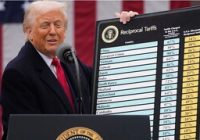 از تعرفه‌های زیبا تا مداخله در تصمیمات فدرال رزرو